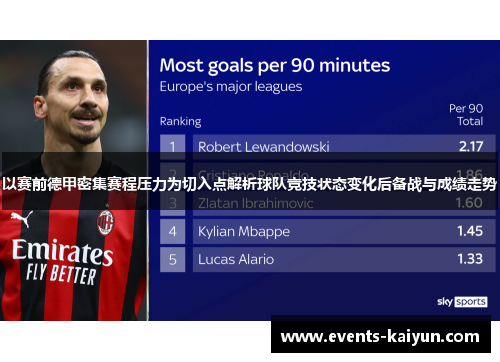 以赛前德甲密集赛程压力为切入点解析球队竞技状态变化后备战与成绩走势 以赛前德甲密集赛程压力为切入点解析球队竞技状态变化后备战与成绩走势