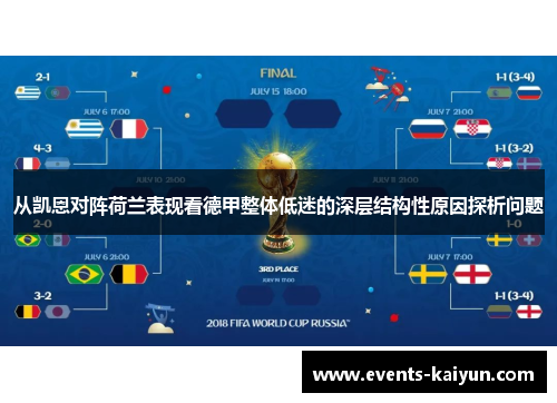 从凯恩对阵荷兰表现看德甲整体低迷的深层结构性原因探析问题