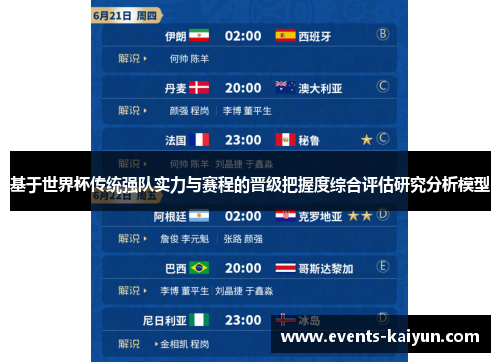 基于世界杯传统强队实力与赛程的晋级把握度综合评估研究分析模型 基于世界杯传统强队实力与赛程的晋级把握度综合评估研究分析模型