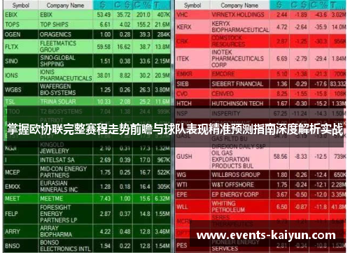 掌握欧协联完整赛程走势前瞻与球队表现精准预测指南深度解析实战 掌握欧协联完整赛程走势前瞻与球队表现精准预测指南深度解析实战