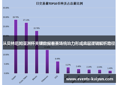 从贝林厄姆亚洲杯关键数据看赛场统治力形成底层逻辑解析路径