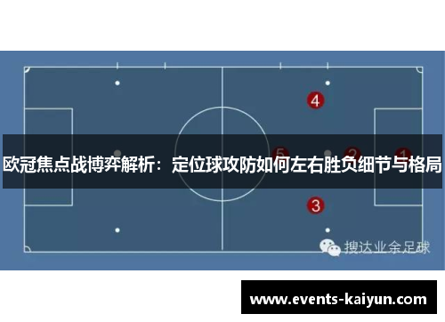欧冠焦点战博弈解析:定位球攻防如何左右胜负细节与格局 欧冠焦点战博弈解析:定位球攻防如何左右胜负细节与格局
