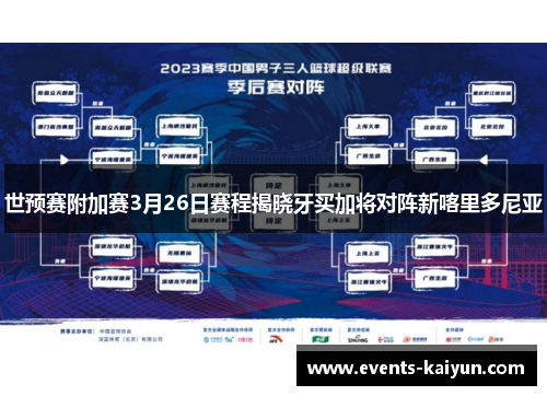 世预赛附加赛3月26日赛程揭晓牙买加将对阵新喀里多尼亚 世预赛附加赛3月26日赛程揭晓牙买加将对阵新喀里多尼亚