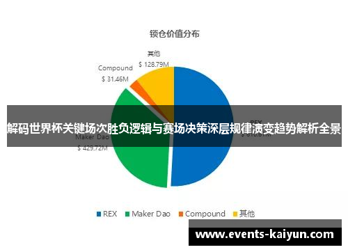 解码世界杯关键场次胜负逻辑与赛场决策深层规律演变趋势解析全景