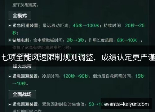 七项全能风速限制规则调整，成绩认定更严谨