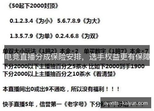 电竞直播分成保险安排，选手权益更有保障