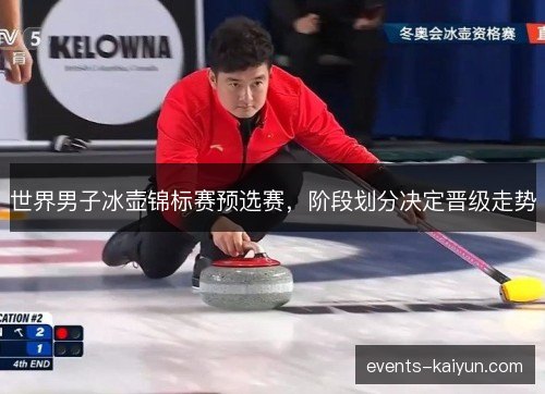 世界男子冰壶锦标赛预选赛,阶段划分决定晋级走势 世界男子冰壶锦标赛预选赛,阶段划分决定晋级走势